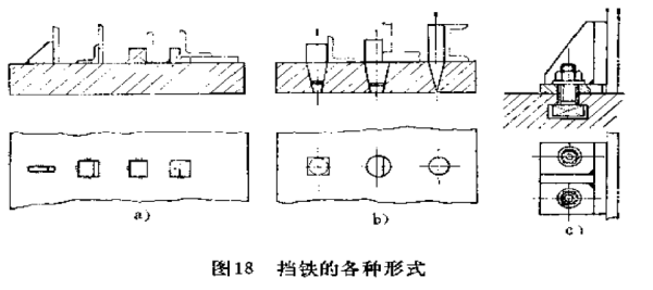 图18挡铁的各种形式