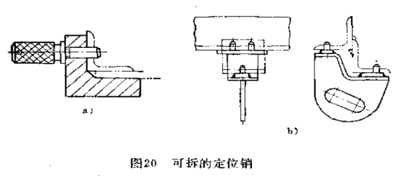 图20可拆的定位销