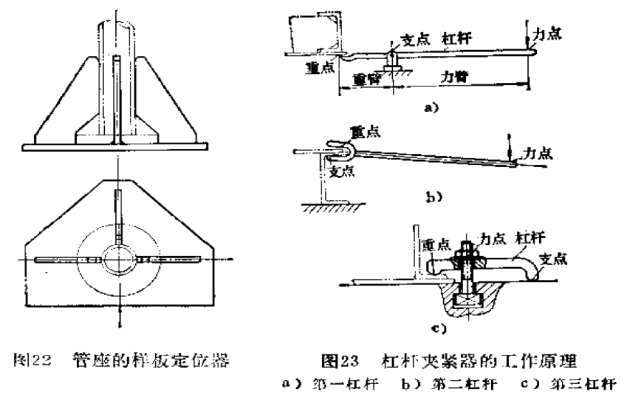 杠杆夹紧器 杠杆夹紧器