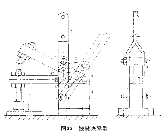铰链夹紧器 铰链夹紧器