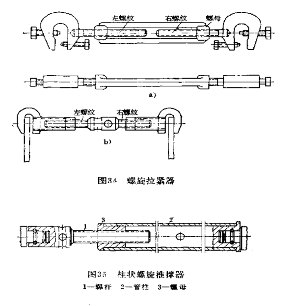 拉紧器和推撑器 拉紧器和推撑器