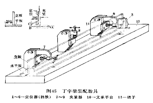 丁字梁装配胎具