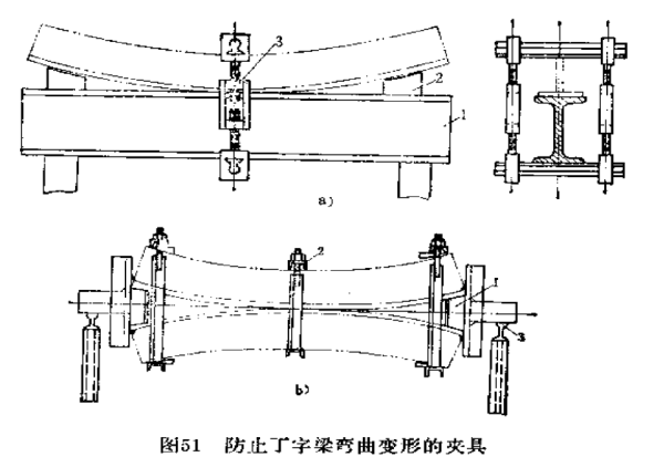 防止丁字梁弯曲变形夹具