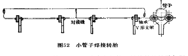 小管子焊接转胎