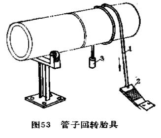 图53管子回转胎具