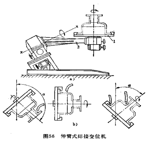图56伸臂式焊接变位机